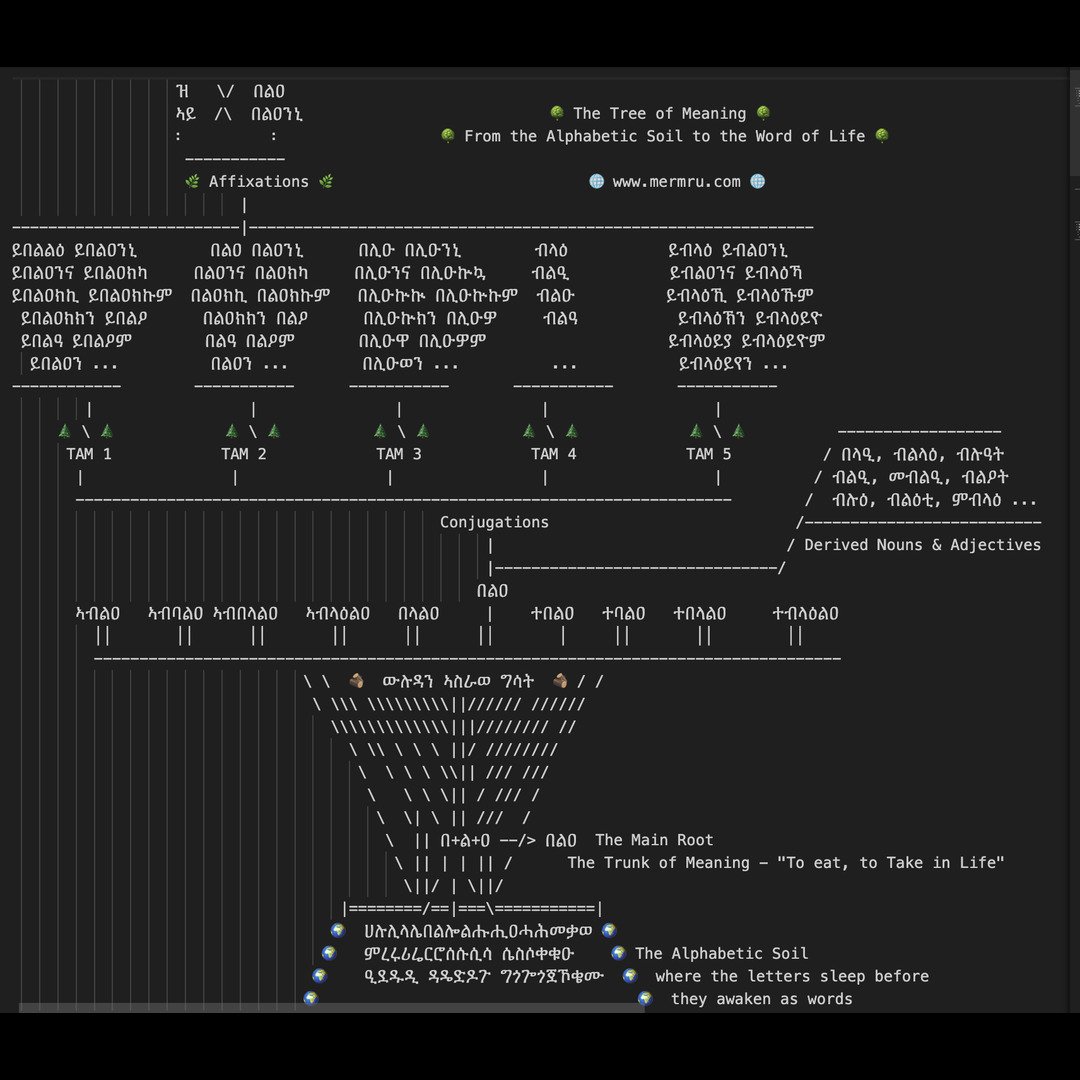 The generation of words from the alphabetic soil  to the surface forms.